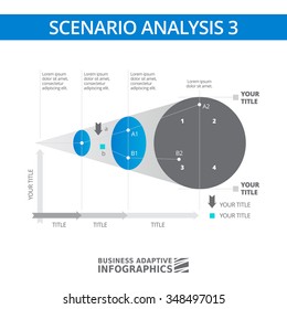 Editable infographic template of scenario analysis diagram