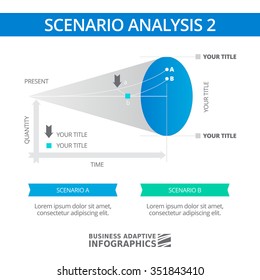 Editable infographic template of scenario analysis diagram