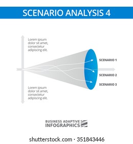 Editable infographic template of scenario analysis diagram