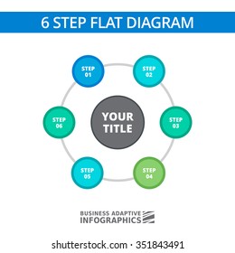 Editable infographic template of six step process chart, blue and green version