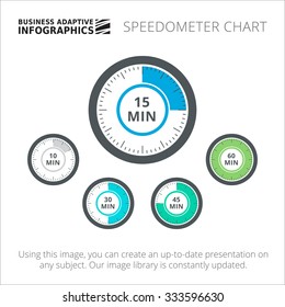 Editable infographic template of speedometer charts group, blue and green version