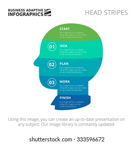 Editable infographic template of stacked head silhouette diagram, blue and green version