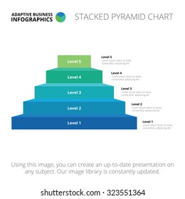 Editable infographic template of stacked pyramid chart, blue and green version