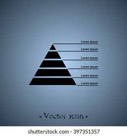 Editable infographic template of stacked pyramid chart.
