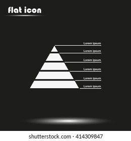 Editable infographic template of stacked pyramid chart.