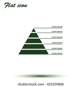 Editable infographic template of stacked pyramid chart.