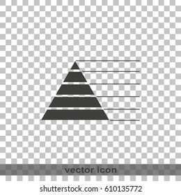 Editable infographic template of stacked pyramid chart.