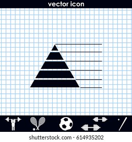 Editable infographic template of stacked pyramid chart.
