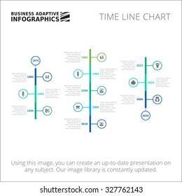 Editable infographic template of time line chart, blue and green version