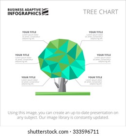 Editable infographic template of tree chart template, blue and green version