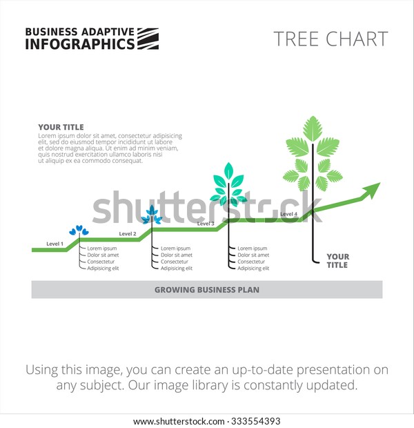 Free Tree Chart