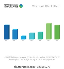 Editable infographic template of vertical 3d bar chart, blue and green version