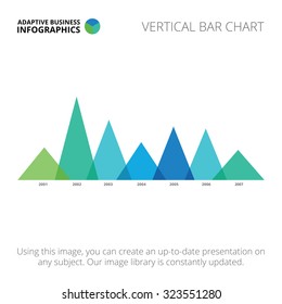 Editable infographic template of vertical bar chart, blue and green version