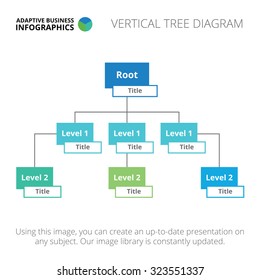 Editable infographic template of vertical tree diagram, blue and green version