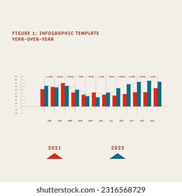 Editable infographics mockup with peak chart for presenting year over year business results. Minimal vector eps10 illustration style.