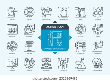 Umriss-Symbol für den bearbeitbaren Linien-Aktionsplan. Führung, Ziel, Bestimmung, Strategie, Innovation, Teamarbeit, Ausdauer, Motivation. Bearbeitbare Strichsymbole EPS