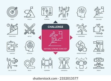 Editable line Challenge outline icon set. Motivation, Goals, Potential, Overcome, Strength, Problem Solving, Trophy, Fear. Editable stroke icons EPS - Shutterstock ID 2332013577