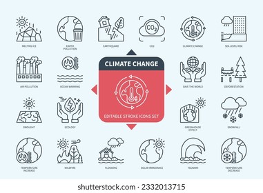 Editable line Climate Change outline icon set. Air Pollution, Deforestation, Flooding, Earthquake, Wildfire, Drought, Solar Irradiance, Save the World. Editable stroke icons EPS