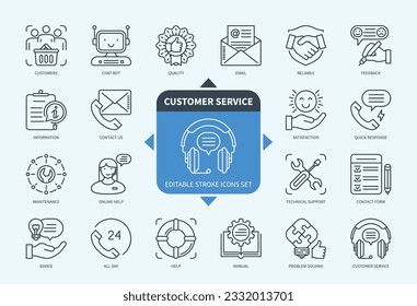Línea modificable Juego de iconos de esquema del Servicio al cliente. Comentarios, Ayuda, Consejos, Respuesta Rápida, Información, Confiable, Solución de Problemas, Soporte Técnico. EPS de iconos de trazo editable