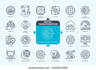 Editable line Digital Transformation outline icon set. Networking, Big Data, Innovation, Technology, Innovation, Automation, Cloud Computing, IOT. Editable stroke icons EPS