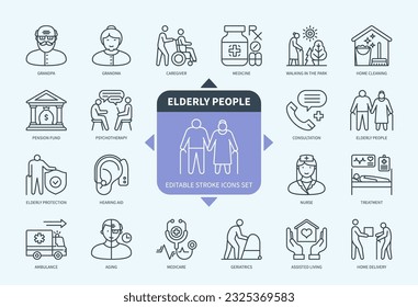 Editable line Elderly People outline icon set. Park Walking, Hearing Aid, Assisted Living, Medicare, Nurse, Pension Fund. Editable stroke icons EPS