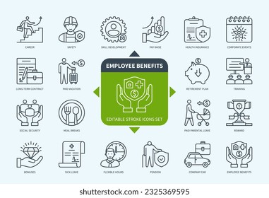 Editable line Employee Benefits outline icon set. Insurance, Paid Vacation, Pension, Social Security, Meal Breaks, Bonuses, Career, Sick Leave. Editable stroke icons EPS