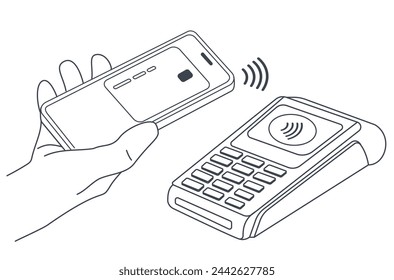 Editable Line Flat Vector Illustrations: Contactless Mobile Payment with holding hand. Mobile Payment Transactions and Wireless Payment Technology