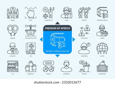 Bearbeitbare Zeile Freiheit der Sprache Umriss Symbol gesetzt. Protest, Anonymous, Freiheit, Recht, Zensur, Meinung, Demokratie, Regierung. Bearbeitbare Strichsymbole EPS