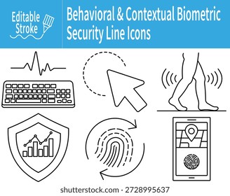 Ícones de linha editáveis que ilustram conceitos comportamentais e contextuais de segurança biométrica, incluindo varredura de impressão digital, monitoramento da atividade do usuário, verificação de local e sistemas de proteção digital adaptáveis.