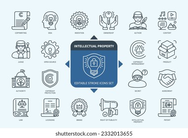 Editable line Intellectual Property outline icon set. Idea, Law, Secret, Content, Author, Copyright Protection, Patent, Invention. Editable stroke icons EPS