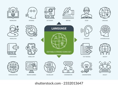 Editable line Language outline icon set. Dictionary, Communication, Knowledge, Vocabulary, Translate, Text Reading, Writing, Vocabulary. Editable stroke icons EPS