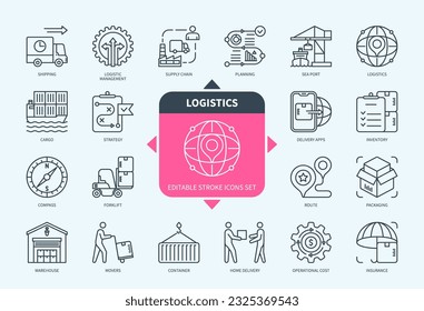 Editable line Logistics outline icon set. Delivery, Route, Warehouse, Forklift, Cargo, Planning, Supply chain, Inventory. Editable stroke icons EPS