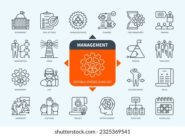 Editable line Management outline icon set. Goal Settings, Mission, Time Management, Leadership, Project, Training, Government, Organization. Editable stroke icons EPS