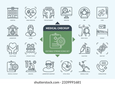 Línea editable Juego de iconos de esquema de chequeo médico. Paciente, Laboratorio, Análisis, Consulta, Hospital, Control Fetal, Enfermera, Prueba de ADN. EPS de iconos de trazo editable