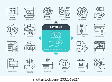Editable line Payment outline icon set. Money, Wallet, Transaction, Refund, Exchange, Pay per Click, Accounting, Mobile Payments. Editable stroke icons EPS