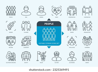 Editable line People outline icon set. Human, Man, Woman, Children, Elderly, Family, Leadership, Society, Conversation. Editable stroke icons EPS