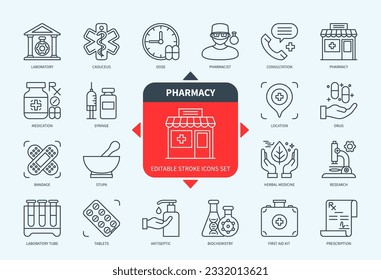 Editable line Pharmacy outline icon set. Consulting, Bandage, Prescription, Laboratory Tube, Pharmacist, Syringe, Medication, Doze. Editable stroke icons EPS