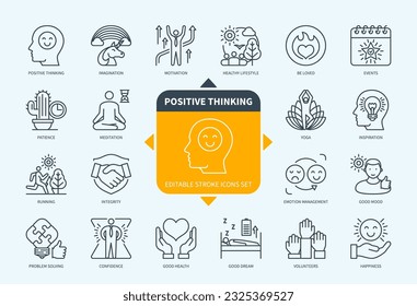 Editable line Positive thinking outline icon set. Be Loved, Healthy Lifestyle, Confidence, Imagination, Good Dream, Yoga, Meditation. Editable stroke icons EPS