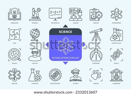 Editable line Science outline icon set. Laboratory, Scientist, Telescope, Mathematics, Programming, Knowledge, Student, Chemistry. Editable stroke icons EPS