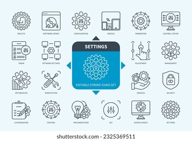 Conjunto de iconos de configuración de línea modificable. Configuración, Ajuste, Debilidad, Parámetros, Actualización de Software, Control, Seguridad, Modificación, Dispositivos. EPS de iconos de trazo editable