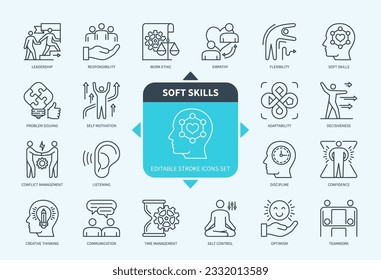 Editable line Soft Skills outline icon set. Responsibility, Empathy, Conflict Management, Work Ethic, Teamwork, Adaptability, Creative Thinking, Problem Solving. Editable stroke icons EPS