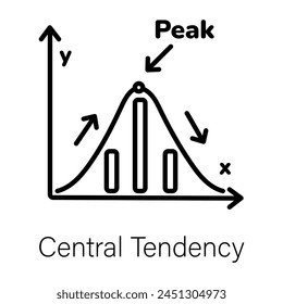 Editable line style icon depicting central tendency 