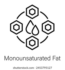 Editable line style icon of monounsaturated fat 