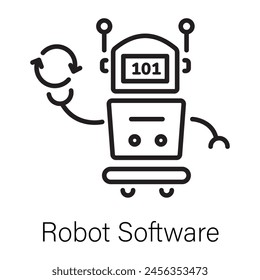 Editierbares Linienart-Symbol der Robotersoftware 