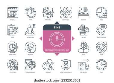 Editable line Time outline icon set. Waiting, Schedule, Efficiency, Process, Smart Watch, Aging, Deadline, Time Management. Editable stroke icons EPS