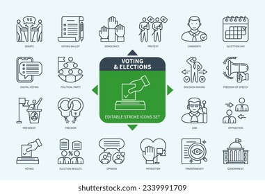 Editable line Voting and Elections outline icon set. Candidate, Debate, Law, Democracy, Election, Freedom of Speech, Digital Voting, Protest. Editable stroke icons EPS