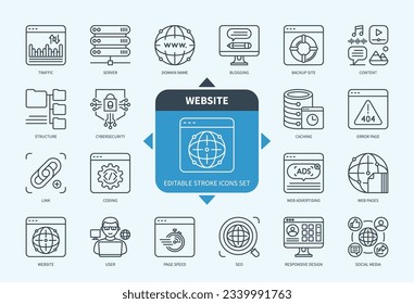 Umrisssymbol der bearbeitbaren Zeile auf der Website eingestellt. Server, Verkehr, Struktur, Benutzerschnittstelle, Inhalte, Cybersicherheit, Social Media, Web-Werbung. Bearbeitbare Strichsymbole EPS
