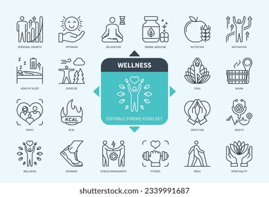 Editable line Wellness outline icon set. Family, Wellness, Nutrition, Running, Relaxation, Personal Growth, Yoga, Sauna. Editable stroke icons EPS