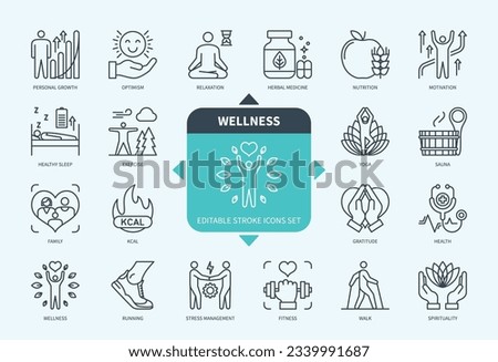 Editable line Wellness outline icon set. Family, Wellness, Nutrition, Running, Relaxation, Personal Growth, Yoga, Sauna. Editable stroke icons EPS