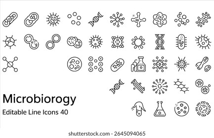 Editable microbiology line icons set